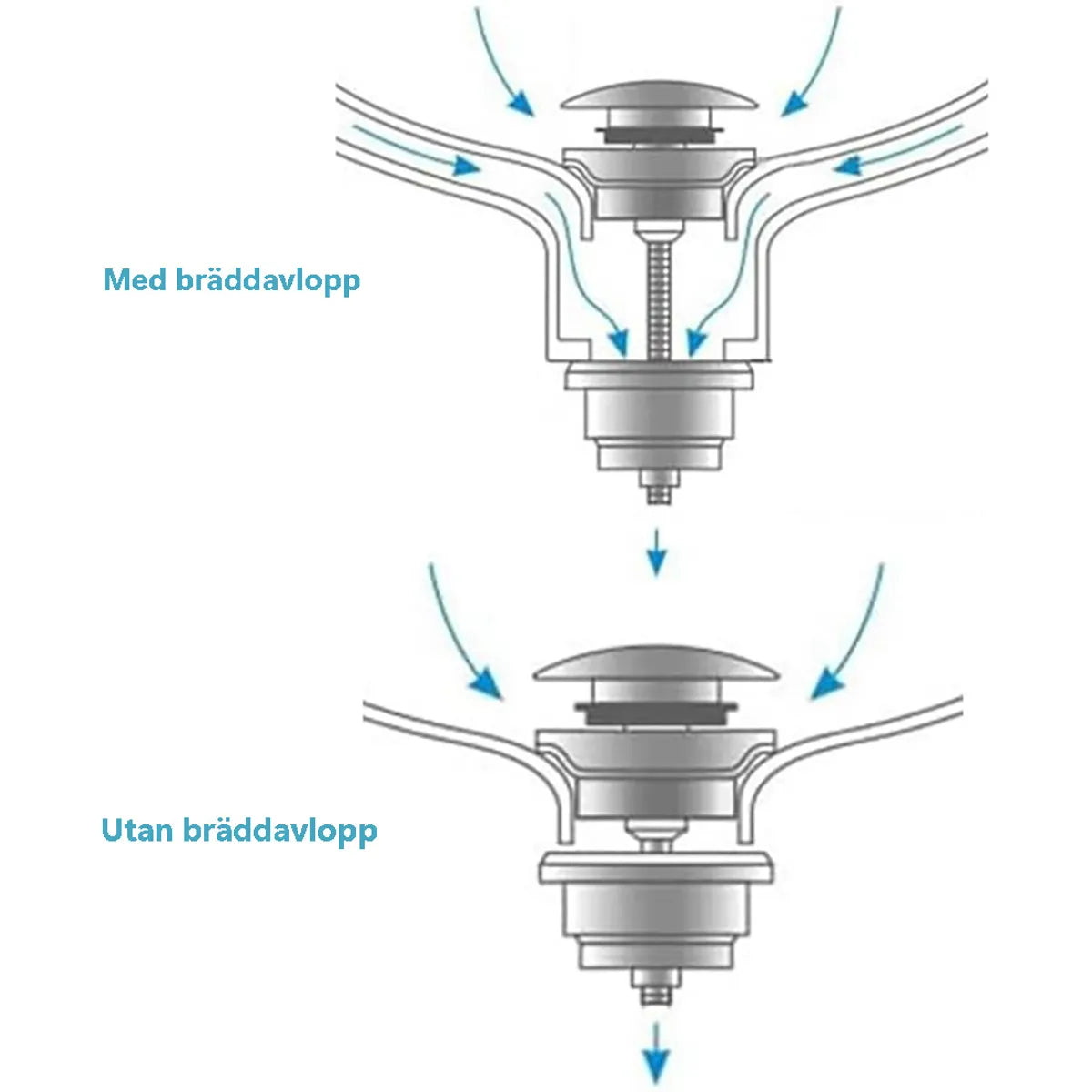Bottenventil Tenfors Moon Pop-Up Vit Matt