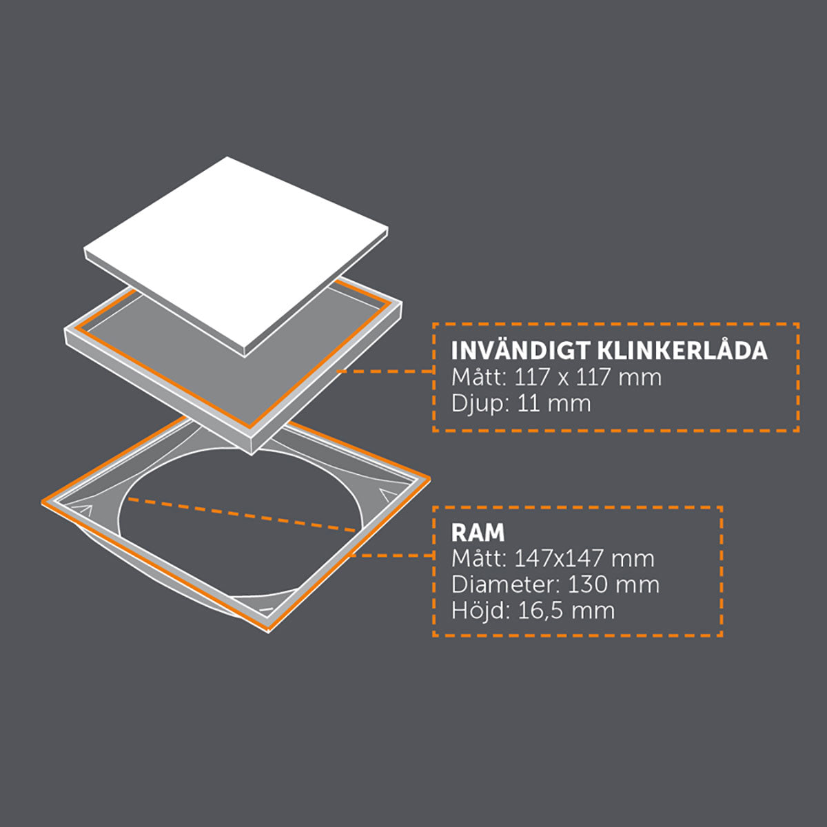 Golvbrunnssil Tile In Frame 147 Rostfri Borstad Syrafast