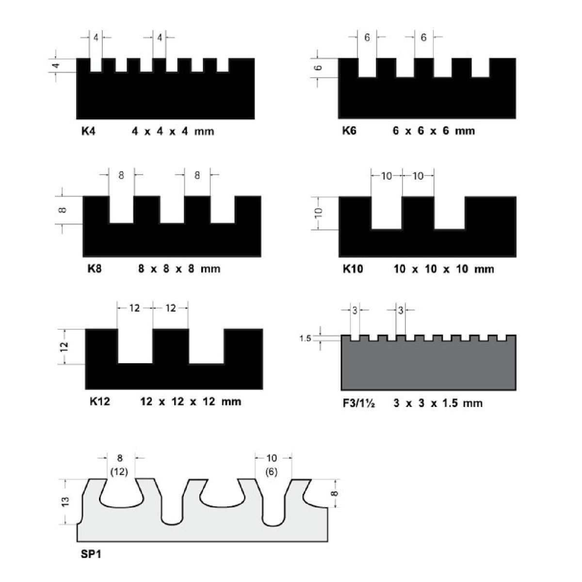 Fixkam Softgrip 280 mm, 8x8 mm